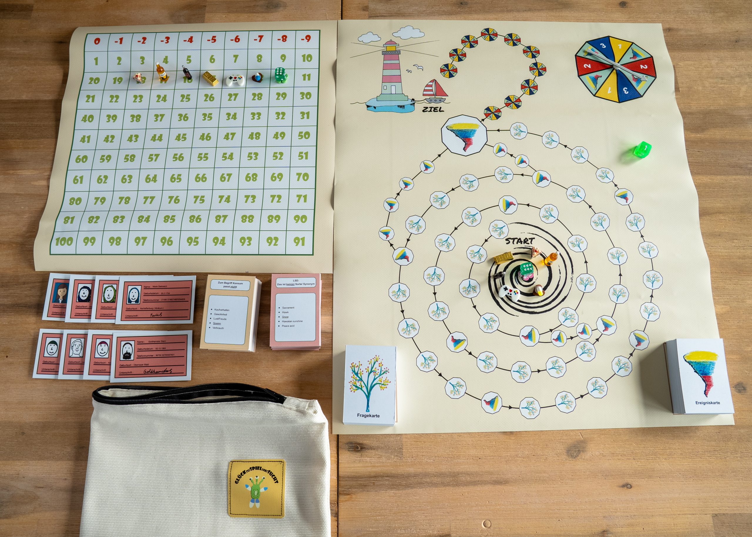Glück(s)Spiel(ge)Sucht – Bild 14