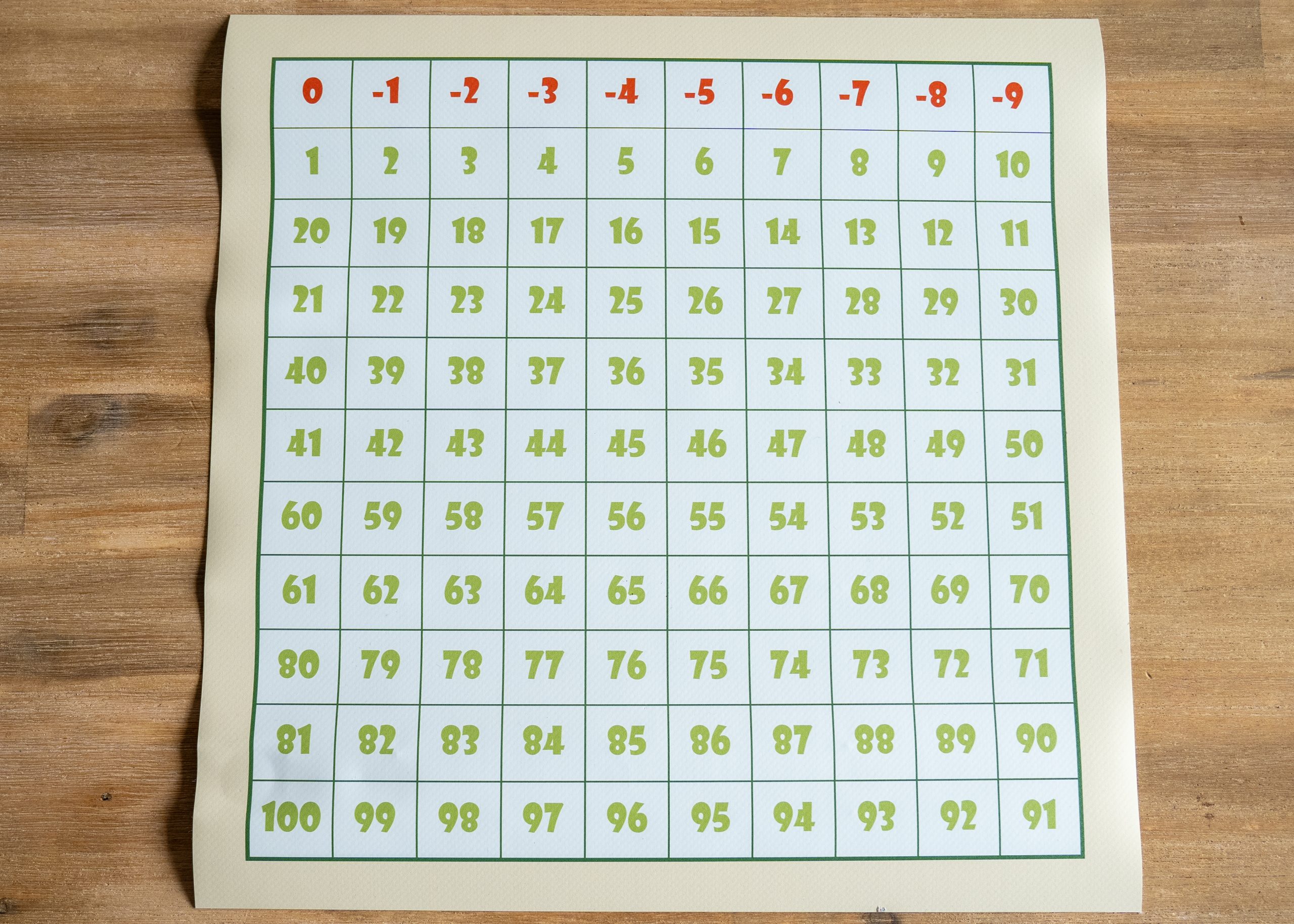 Glück(s)Spiel(ge)Sucht – Bild 17